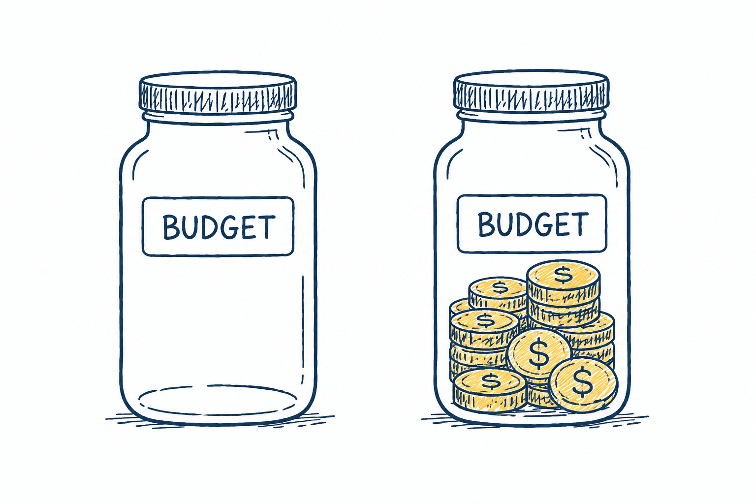 Hand-drawn budget jar showing subscription planning